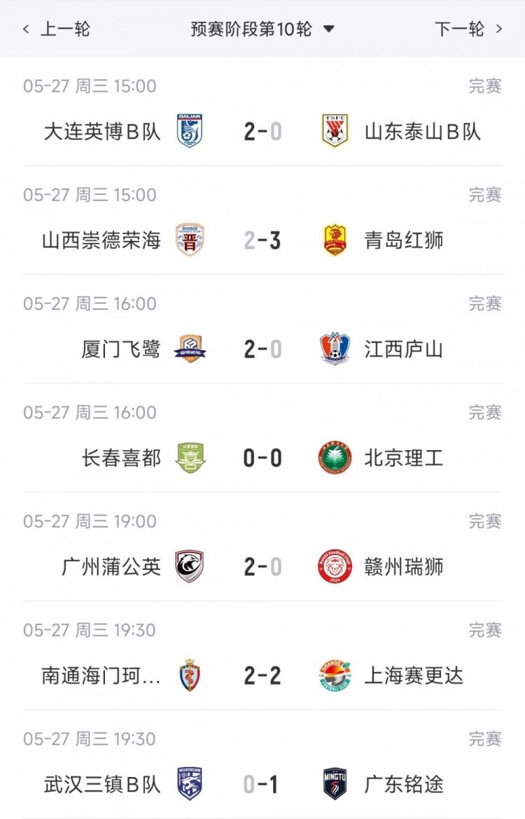 塞鸟社媒晒照：这是我身披我热爱的国家队战袍所打进的第一个进球